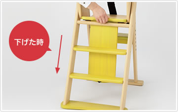 下げた時イメージ写真