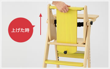 上げた時イメージ写真