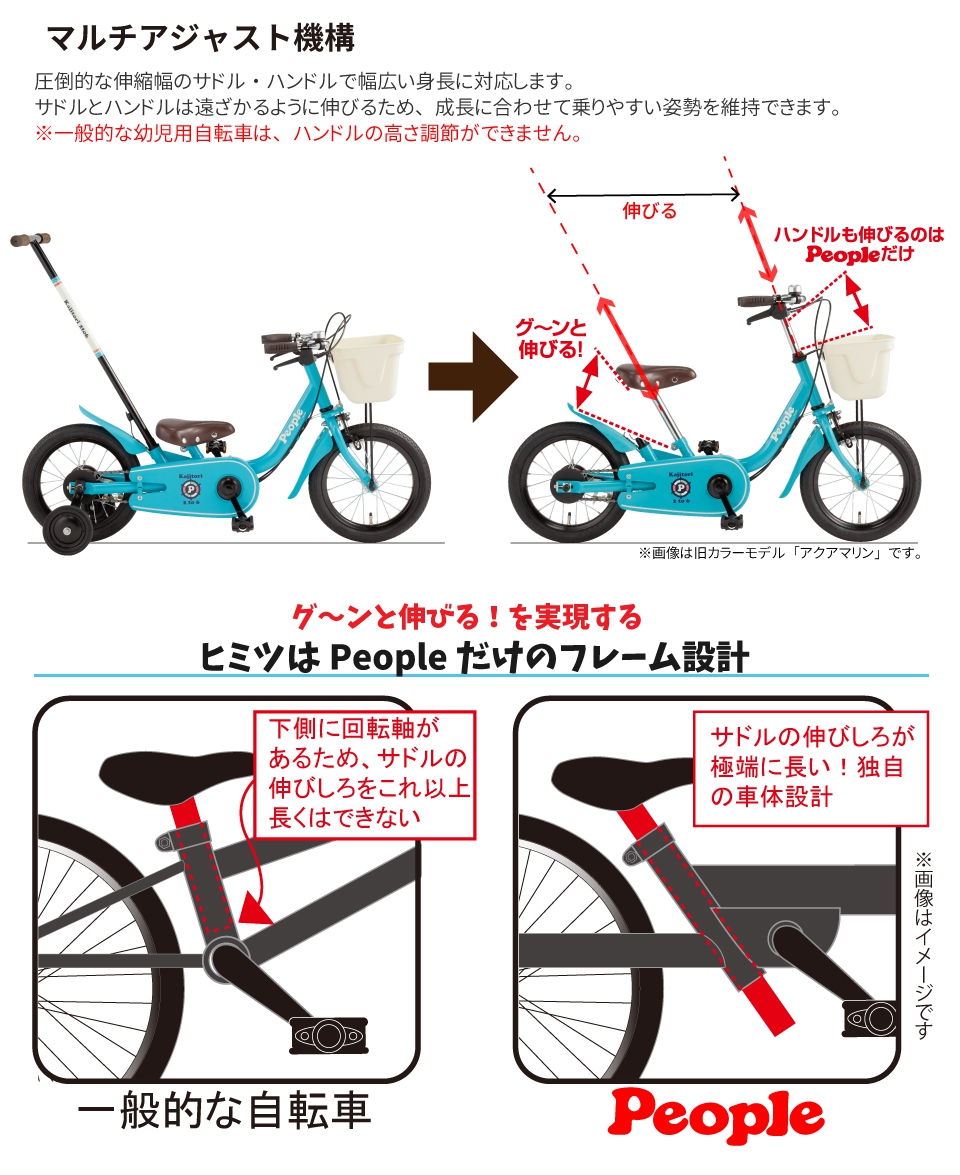 people いきなり自転車