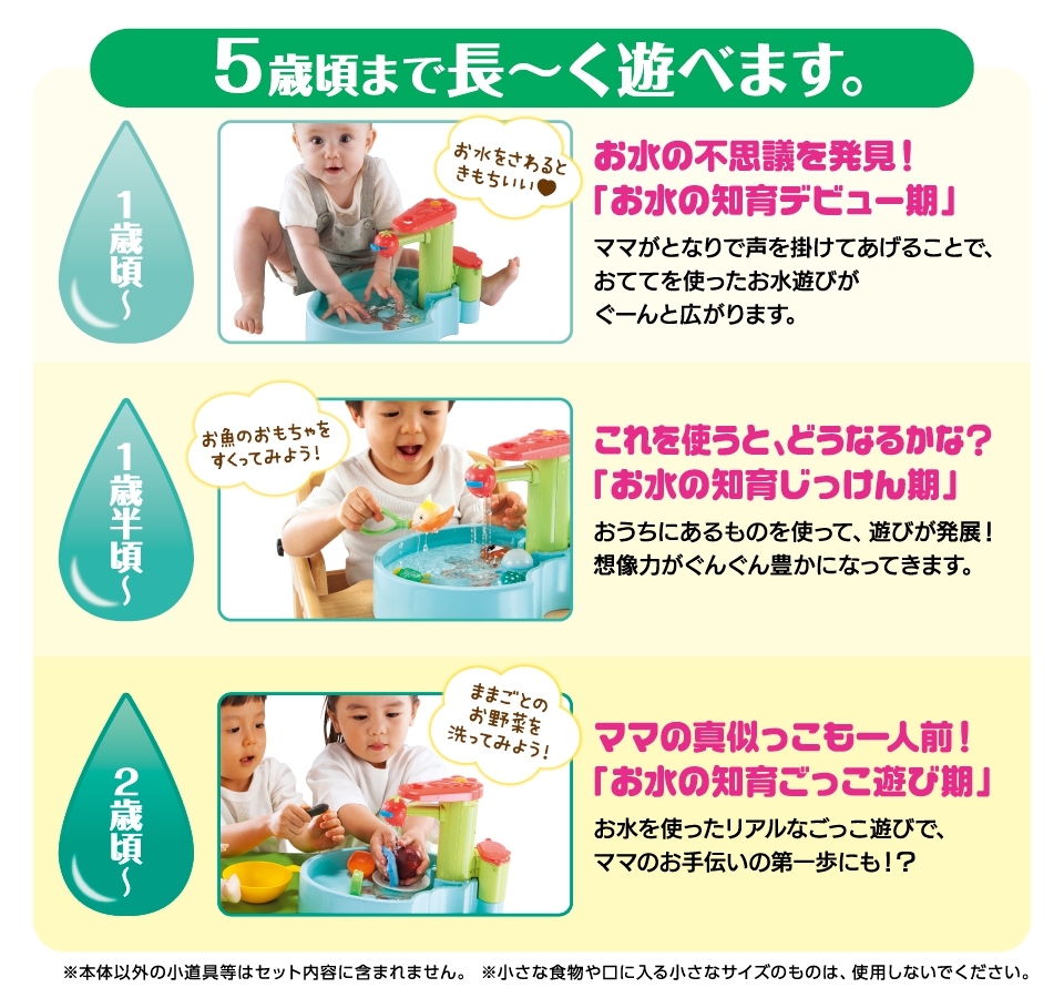 お水の知育 エンドレス循環式 知育おもちゃ おもちゃ 乳幼児玩具メーカー ピープル お水の知育 エンドレス循環式 知育おもちゃ おもちゃ 乳幼児玩具メーカー ピープル