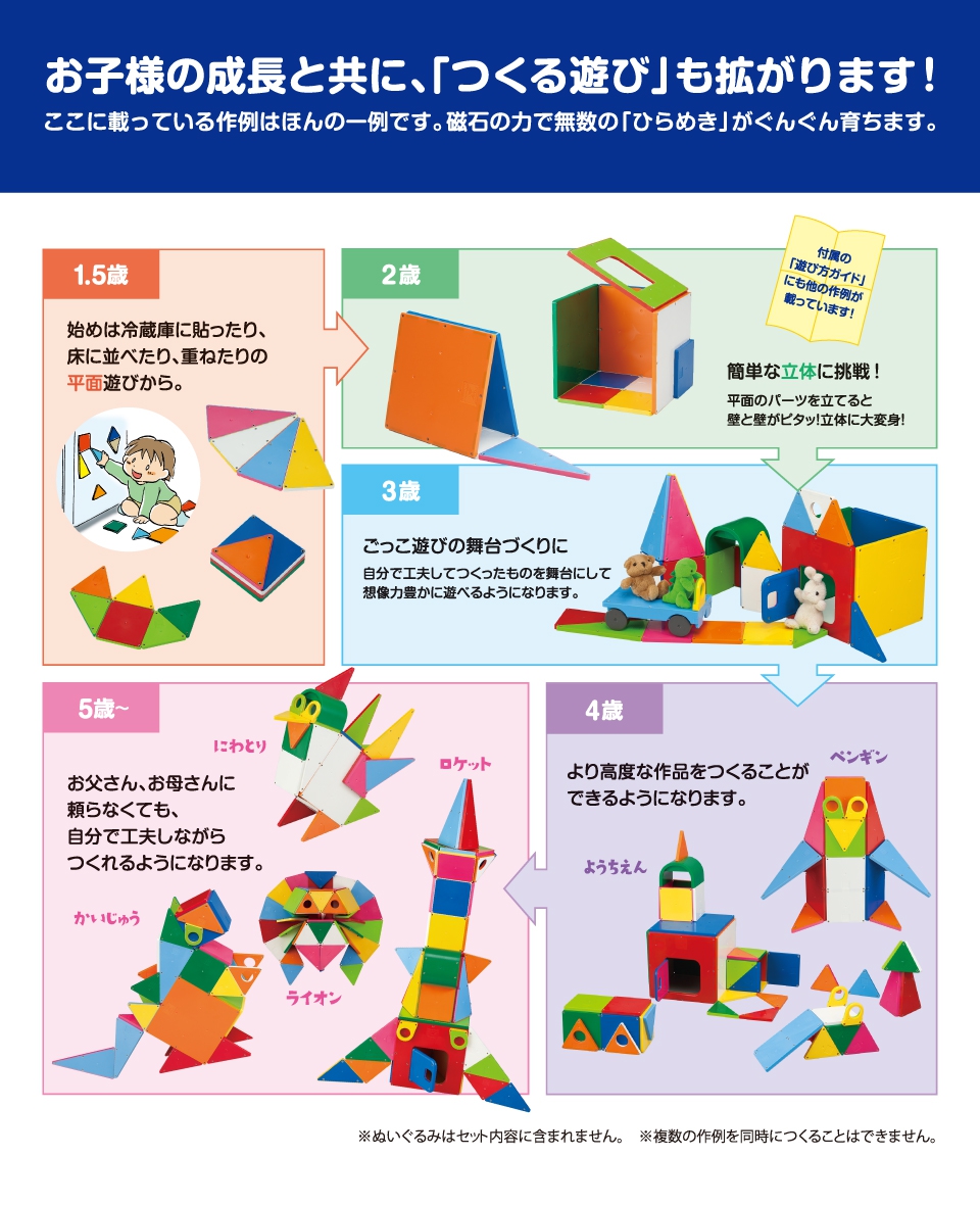 ピタゴラスBASICひらめきのプレート | おもちゃ-ピタゴラス・ブロック | 乳幼児玩具メーカー・ピープル