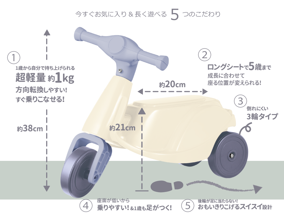 1223円 最も完璧な おうちでも お外でも とことん遊べる 軽量バイク Noretta〜ノレッタ〜 1歳から 1223円 最も完璧な おうちでも お外でも とことん遊べる 軽量バイク Noretta〜ノレッタ〜 1歳から