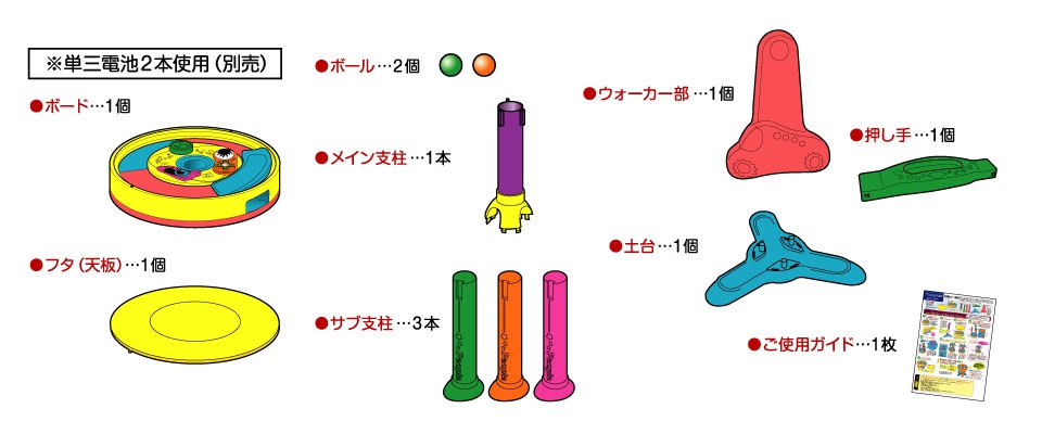 ピープル ザ・プレミアム知育 エンドレスウォーカー 立っちができたら おもちゃ