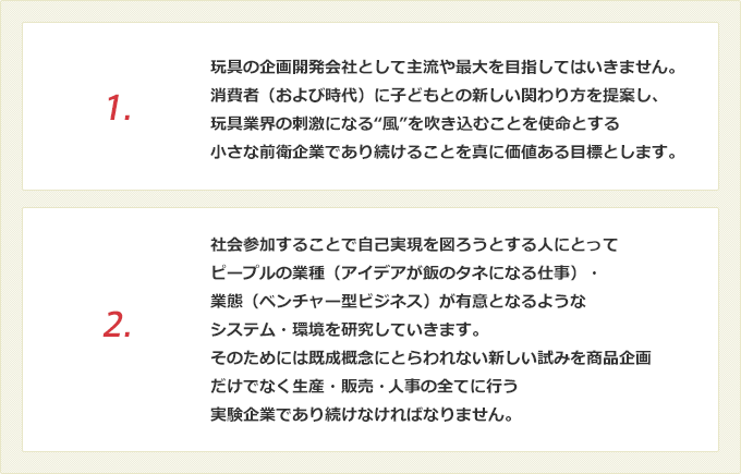 ピープルの目標