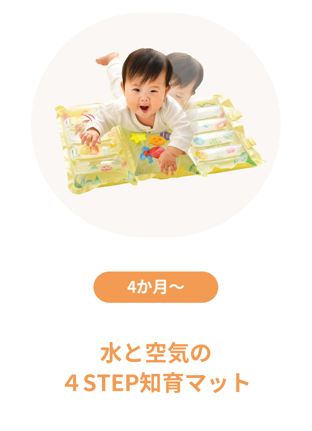 水と空気の4STEP知育マット