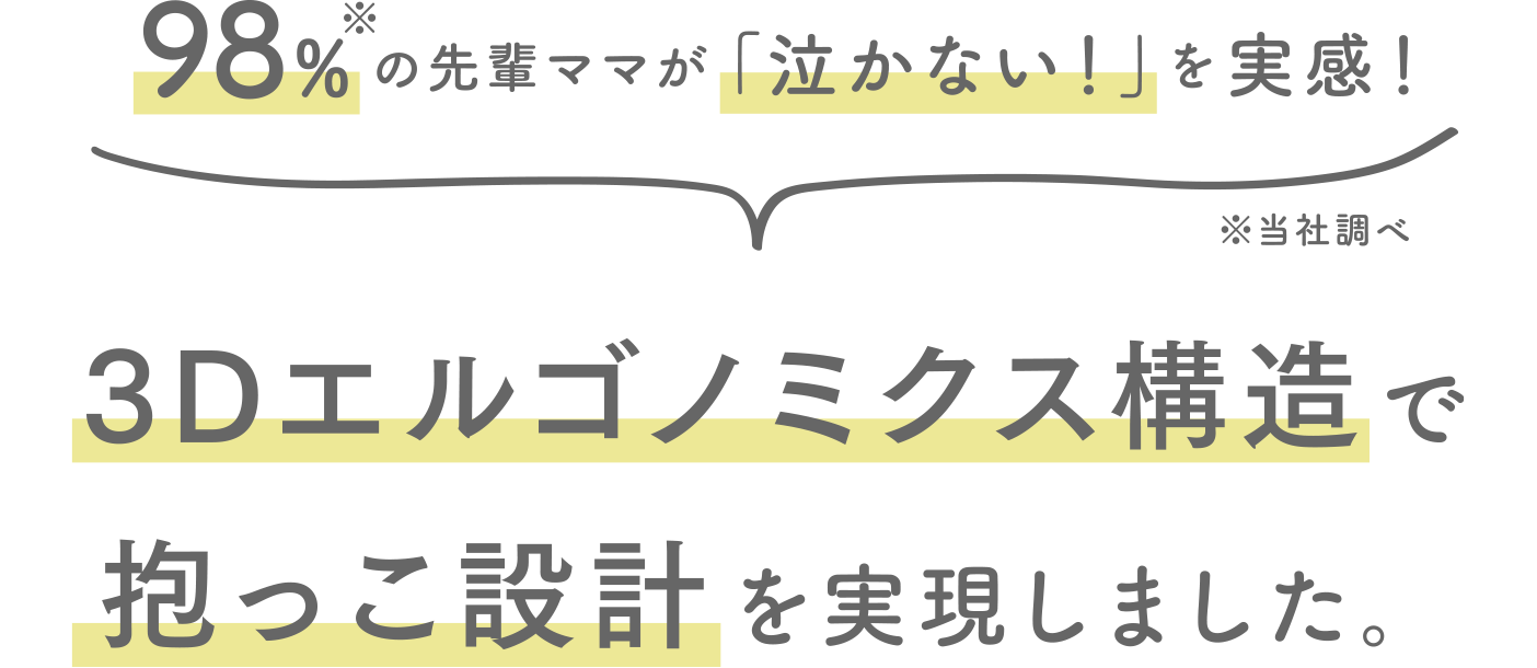 98%のママが泣かないを実感！３Dエルゴノミクス構造でママ抱っこ設計を実現しました。