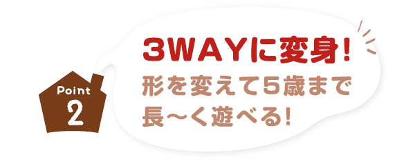 ３WAYに変身！